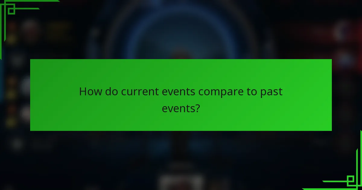 How do current events compare to past events?
